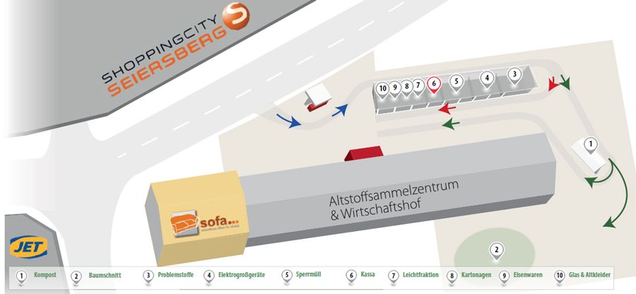 Altstoffsammelzentrum Seiersberg